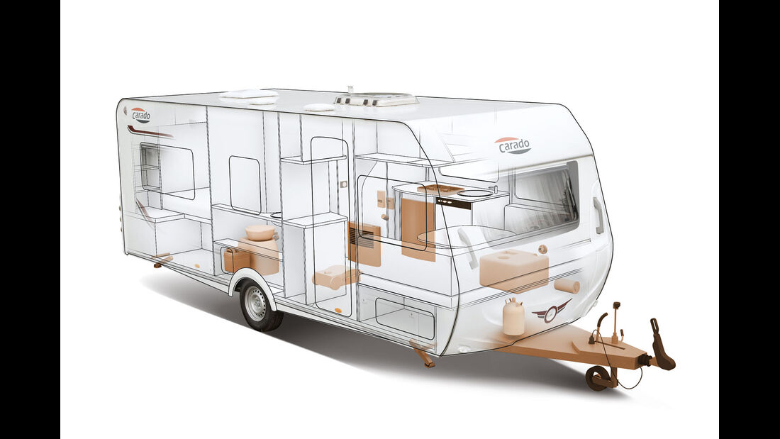 Schritt für Schritt zum Profi-Camper: Wie ein Caravan funktioniert