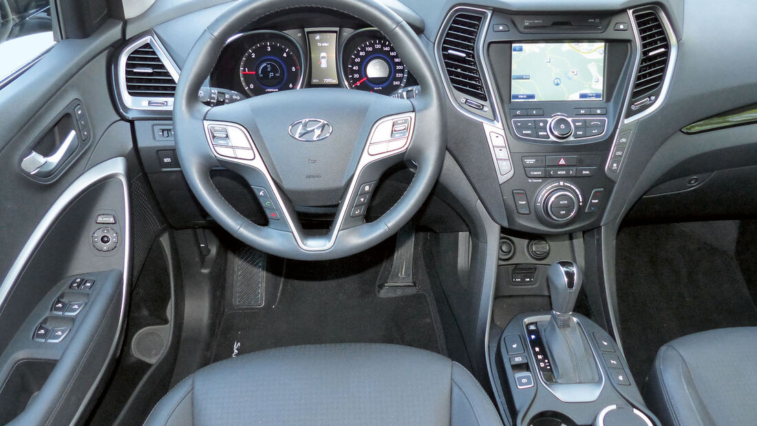 Test: Hyundai, Cockpit